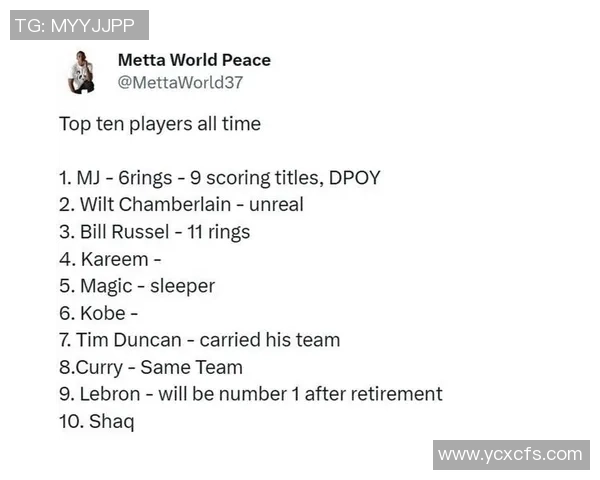 全球足球球星英语名字解析与影响力分析